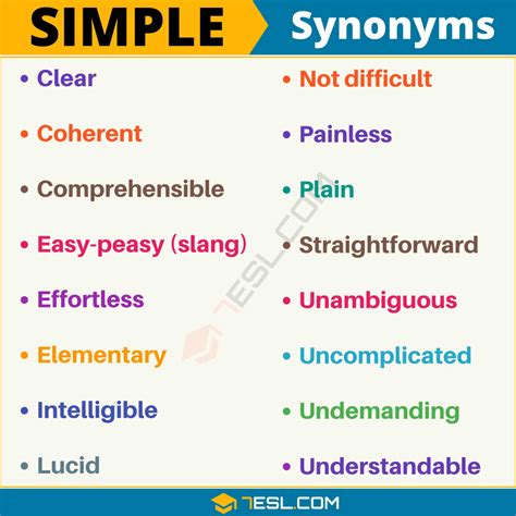 elementary synonym list.